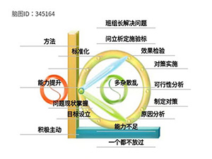 这是描述信息